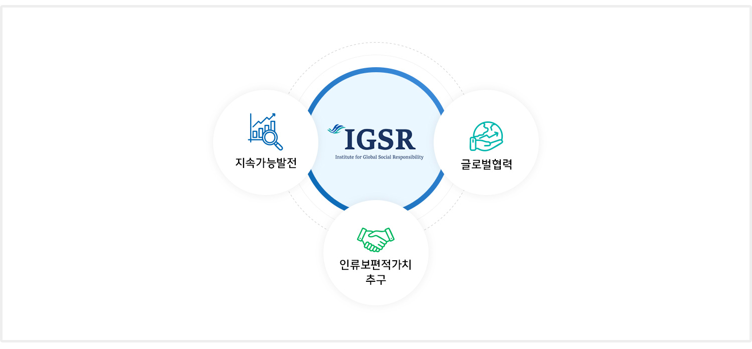 비전