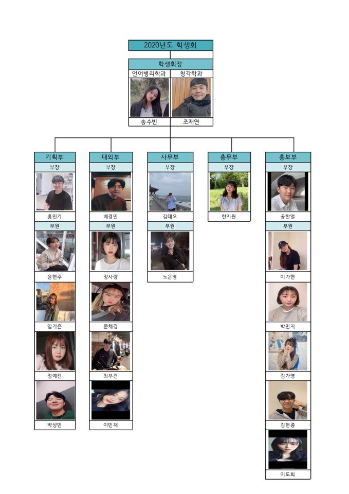 2020년도 학생회.jpg 이미지